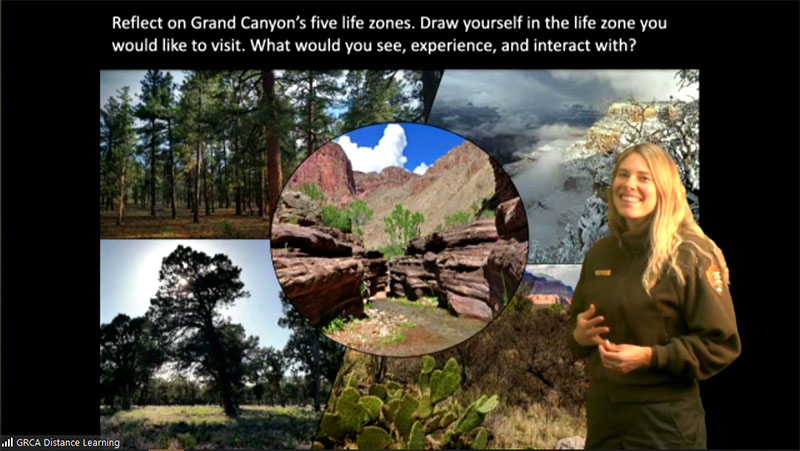 Figure 1 Reflection Activity at Grand Canyon National Park